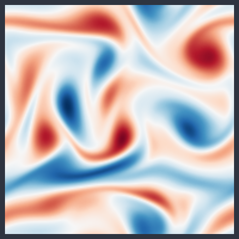 Kolmogorov vorticity