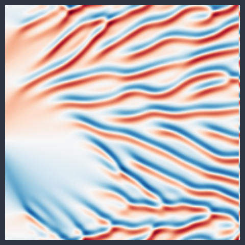 Kuramoto-Sivashinsky spacetime
