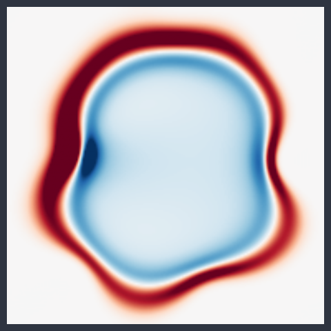 Waves in a random medium