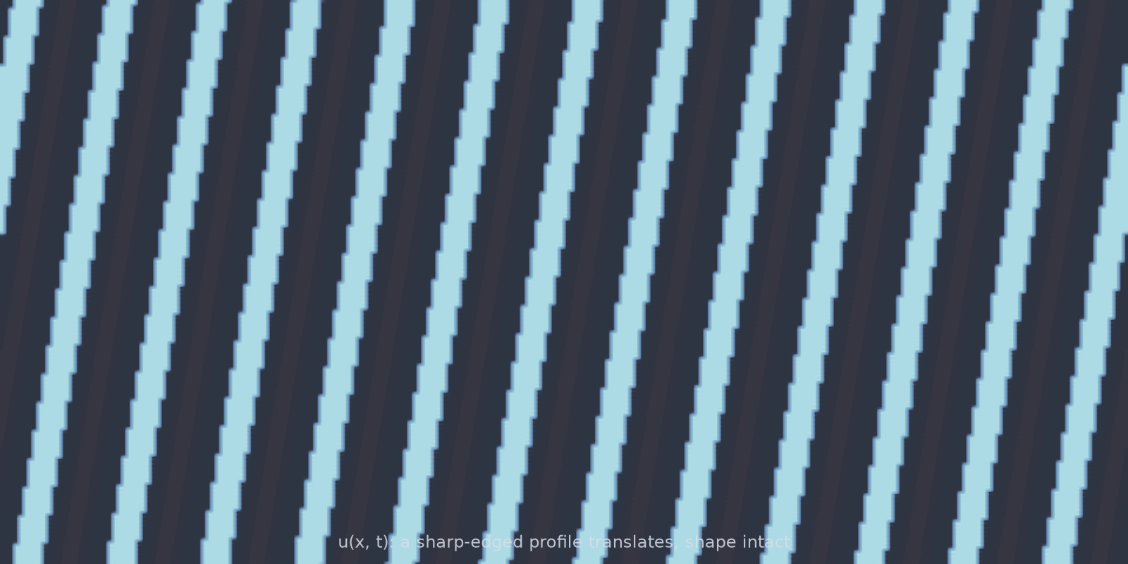 advection_1d