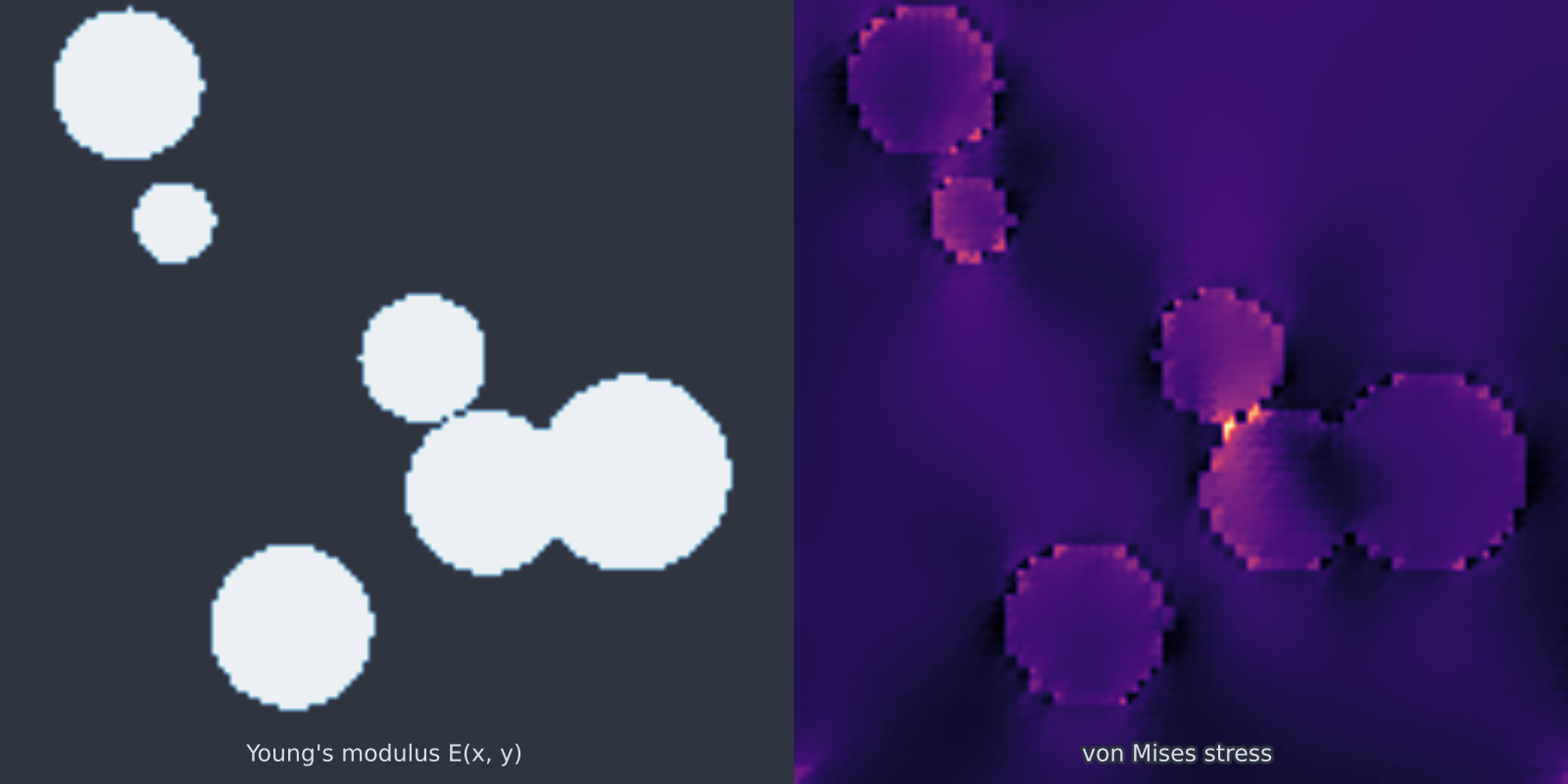 elasticity_2d