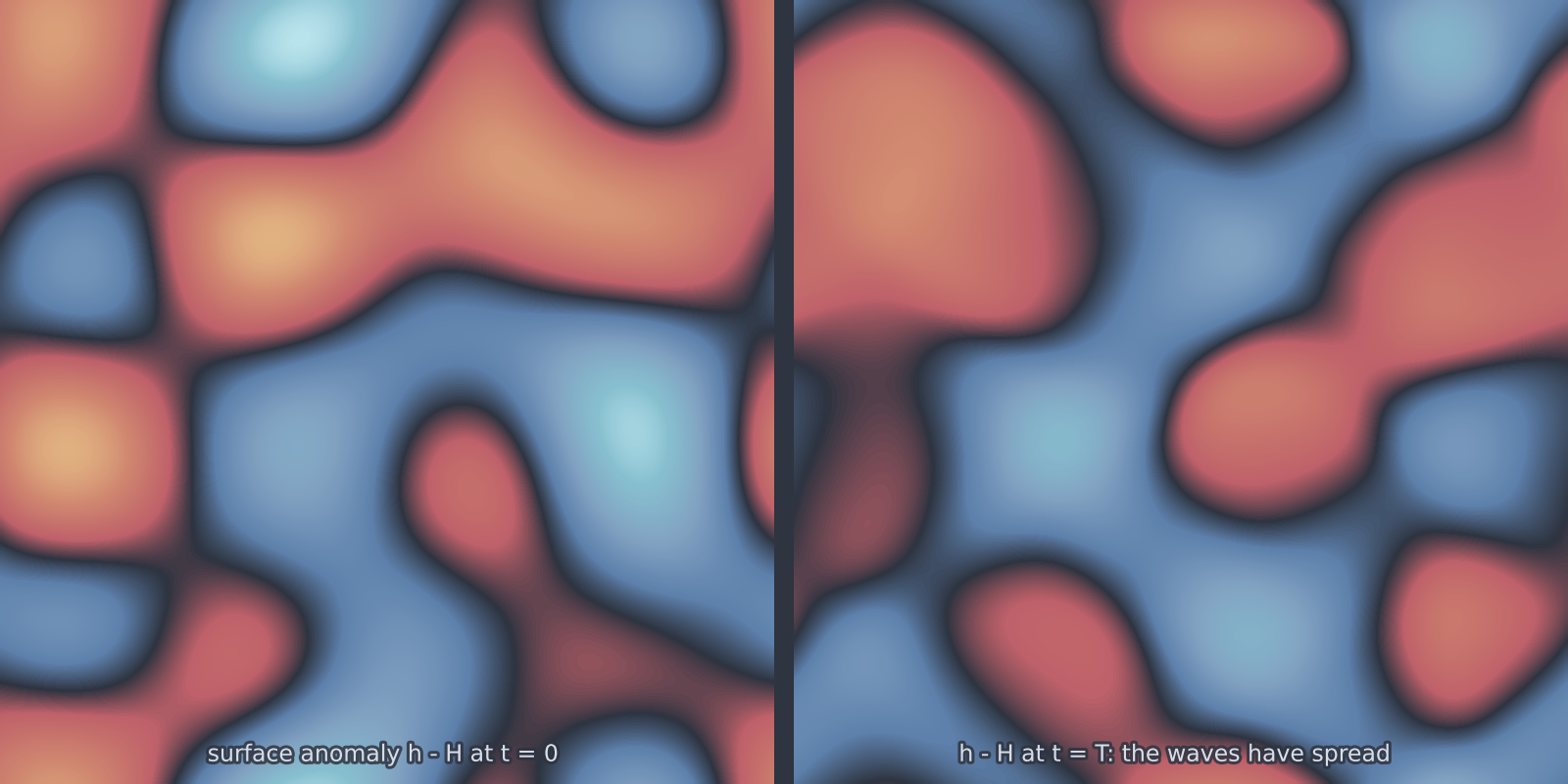 shallow_water_2d