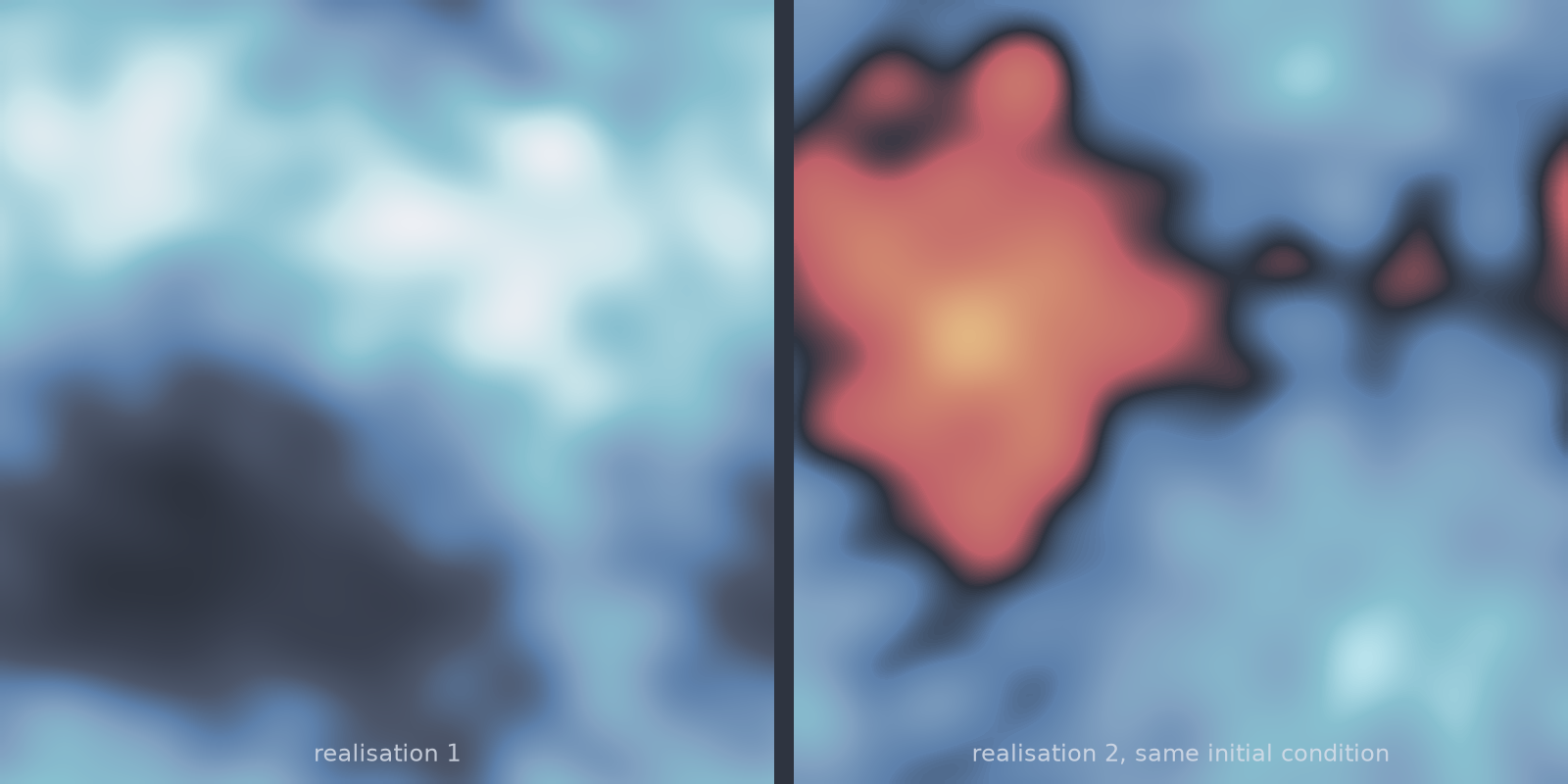 stochastic_allen_cahn_2d