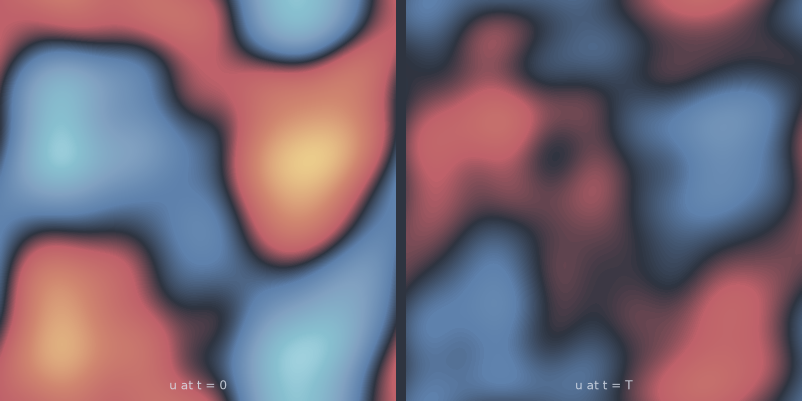 wave_2d
